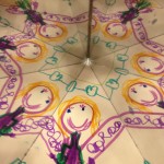 Mirror drawing